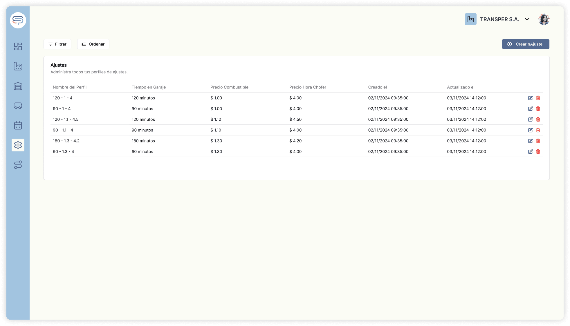 Interfaz de lista de perfiles de ajustes del software Soft Planner