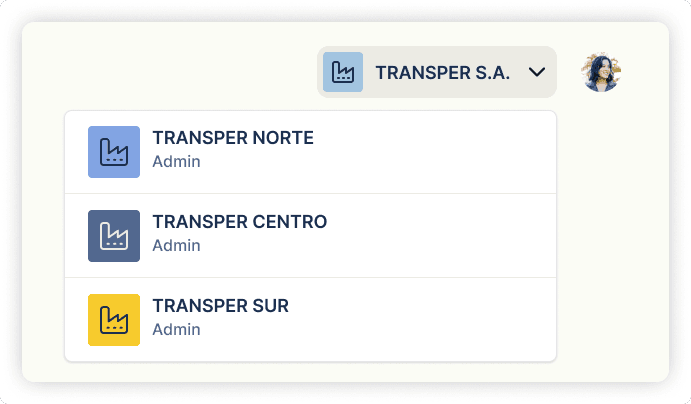 Interfaz de cambio de organizaciones de un usuario del software Soft Planner