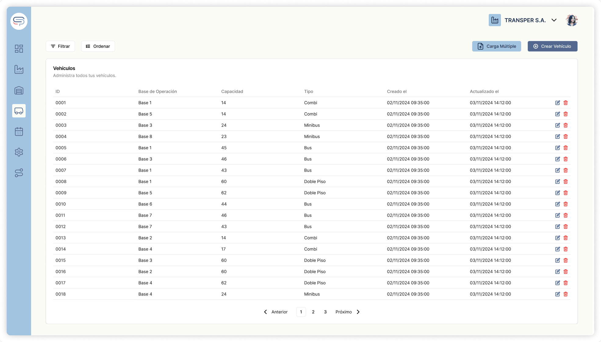Interfaz de lista de flota del software Soft Planner